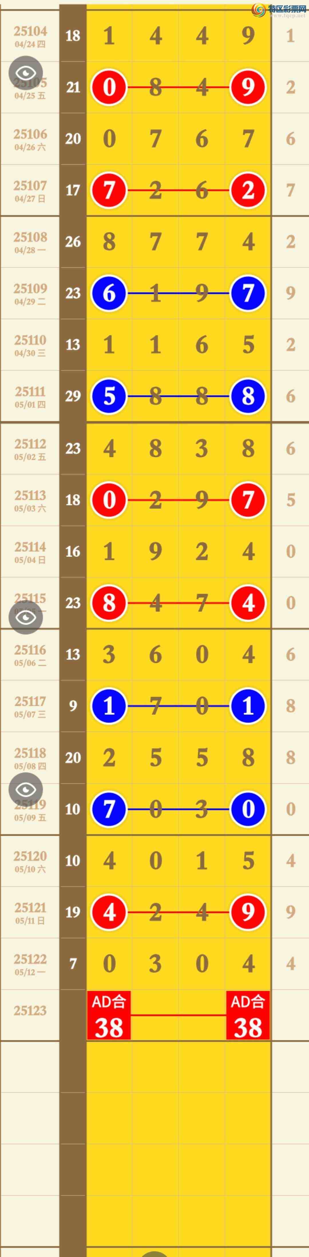 [������] 25123�ڣ����ڼӼ��Ѹ��¼�����������ͷ836 / ����:�������� / ����ID:1054309