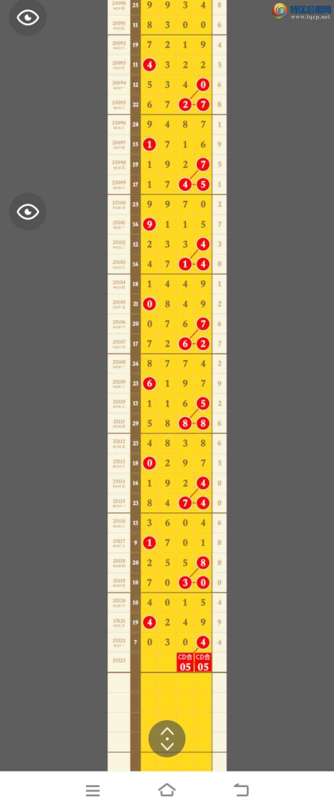 [������] 25123�ڣ����ڼӼ��Ѹ��¼�����������ͷ736 / ����:�������� / ����ID:1054309