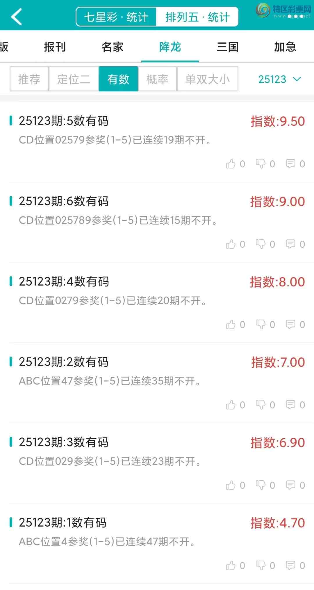 [������] 25123�ڣ�������ͳ�ơ������������彵��ͳ�Ƹ����У��򽱾���΢�ʵ㲥!129 / ����:�ͷ�-С�� / ����ID:1054312