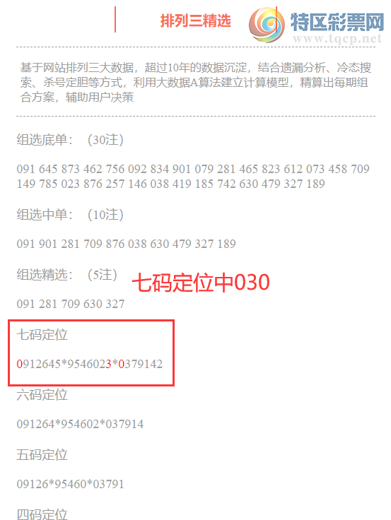 [������] 25123�ڣ����������ֲ����붨λ��030622 / ����:�ͷ�-С�� / ����ID:1054314