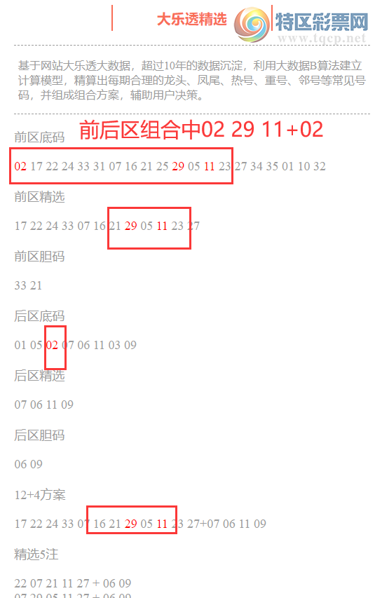 [����͸] 25053�ڣ�����͸��ѡ������02 29 11+02666 / ����:�ͷ�-С�� / ����ID:1054315