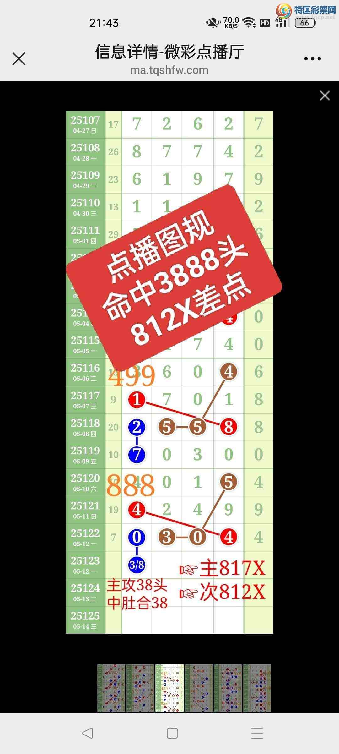 [������] 25124��:����ʤ��Ʒ���Ӽ�����8888888ͷ�ɹ����¡�ͼ�桿741 / ����:��ʤ[��Ĵ30024 / ����ID:1054327