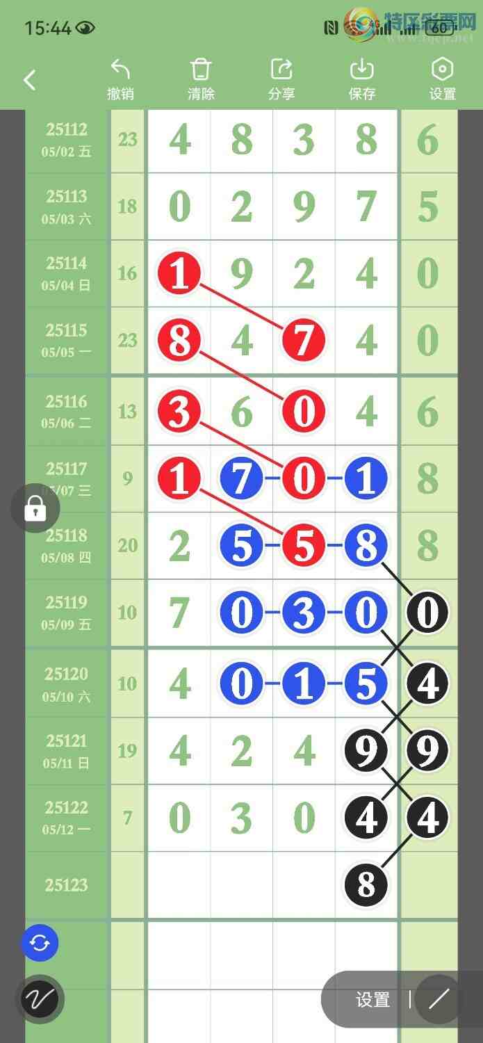 [������] 25124�ڣ���ϲ����256��ֱ��һ����37 / ����:���� / ����ID:1054333