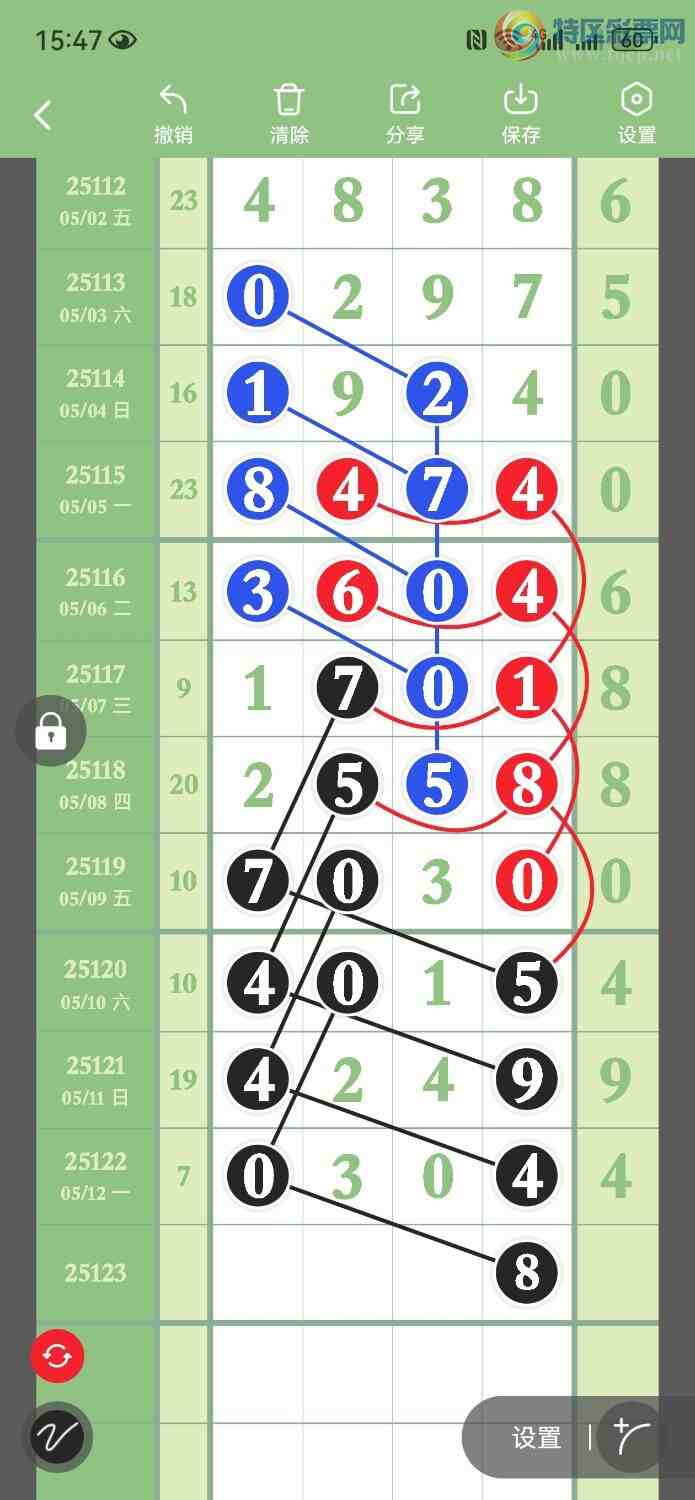 [������] 25124�ڣ���ϲ����256��ֱ��һ����696 / ����:���� / ����ID:1054333