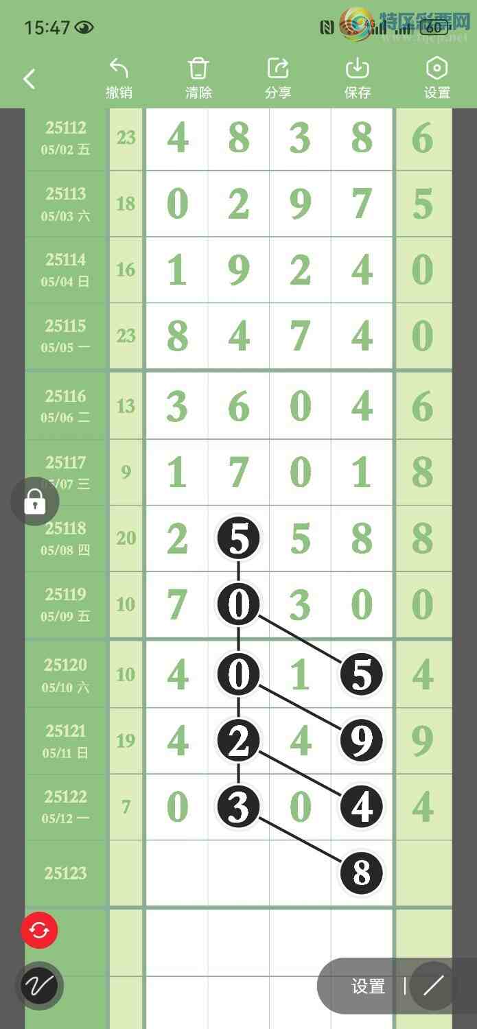 [������] 25124�ڣ���ϲ����256��ֱ��һ����389 / ����:���� / ����ID:1054333