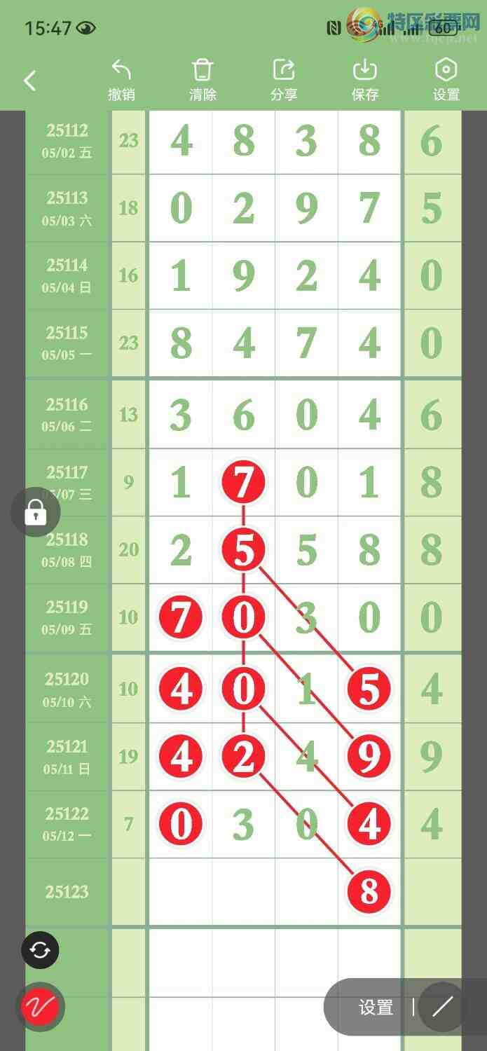 [������] 25124�ڣ���ϲ����256��ֱ��һ����431 / ����:���� / ����ID:1054333