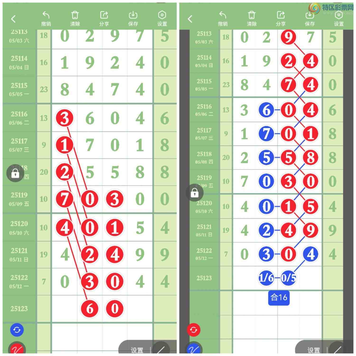 [������] 25124�ڣ���ϲ����256��ֱ��һ����862 / ����:���� / ����ID:1054333