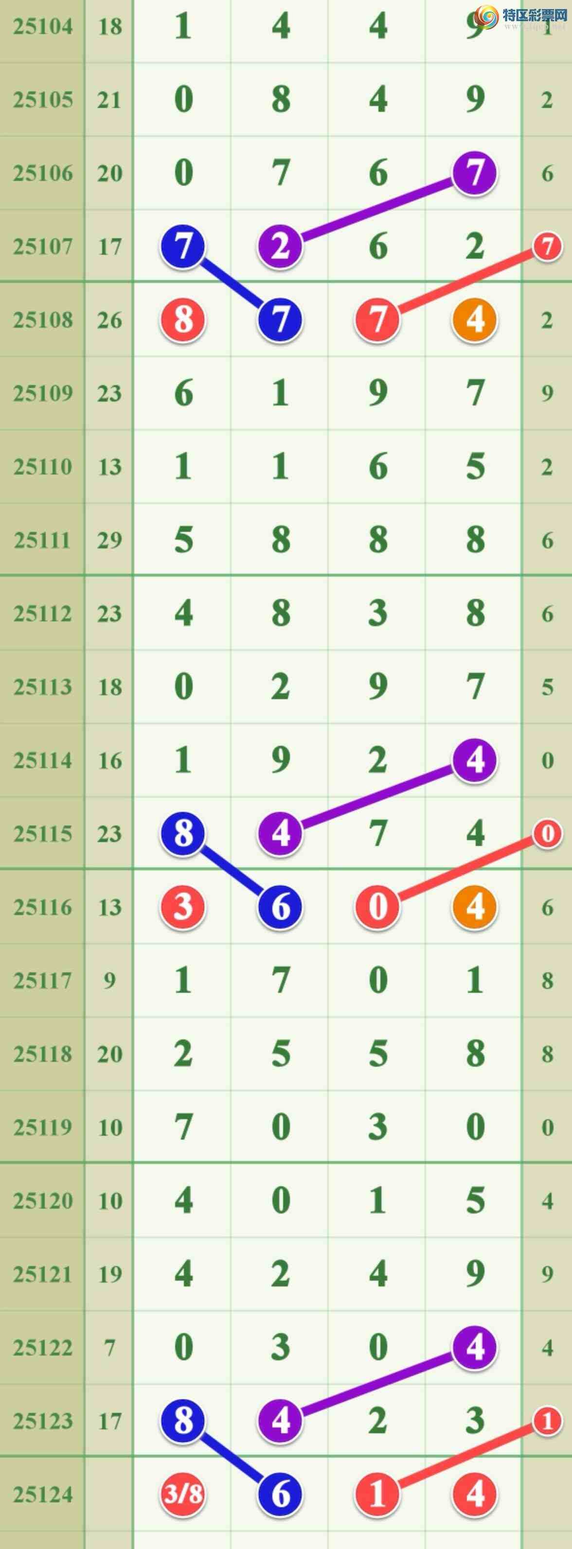 [] 25124ڣ.84X3.Ĳ?717 / :808 / ID:1054524