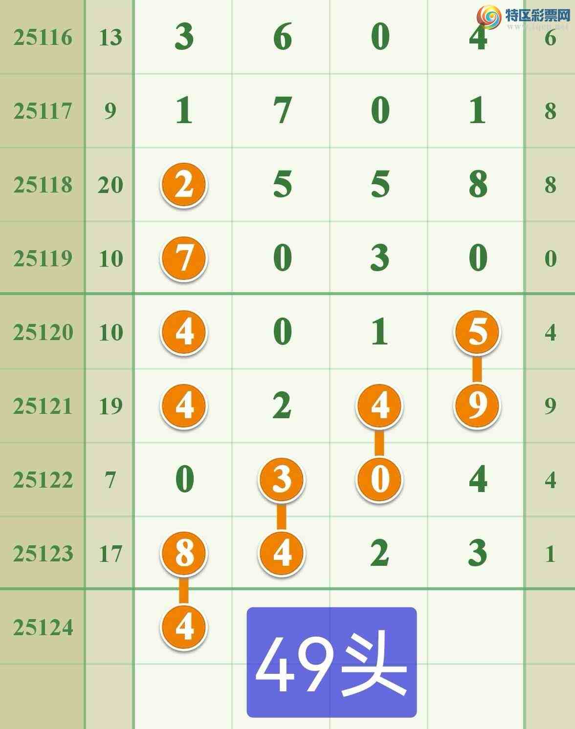 [] 25124ڣ.84X3.Ĳ?829 / :808 / ID:1054524