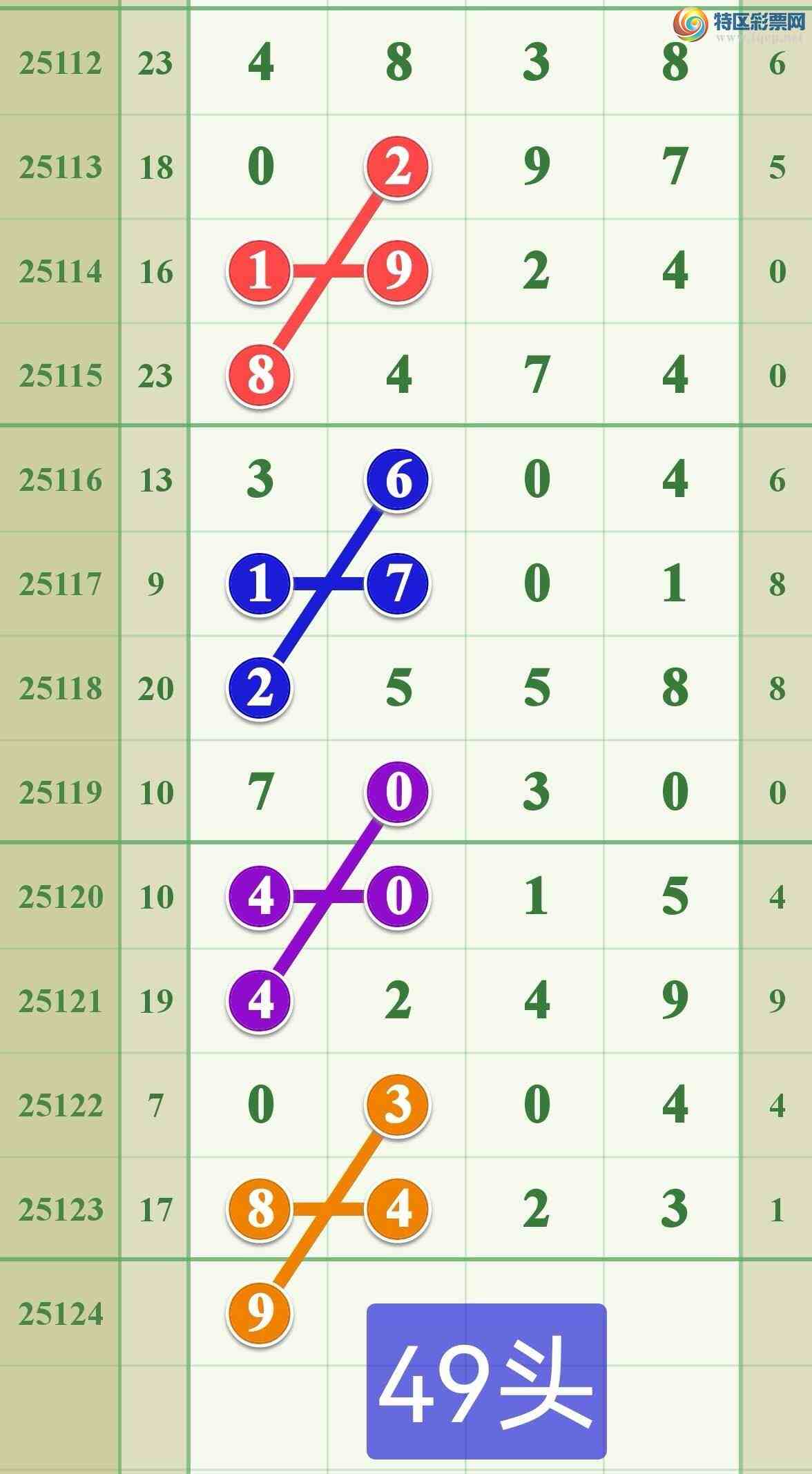 [] 25124ڣ.84X3.Ĳ?497 / :808 / ID:1054524