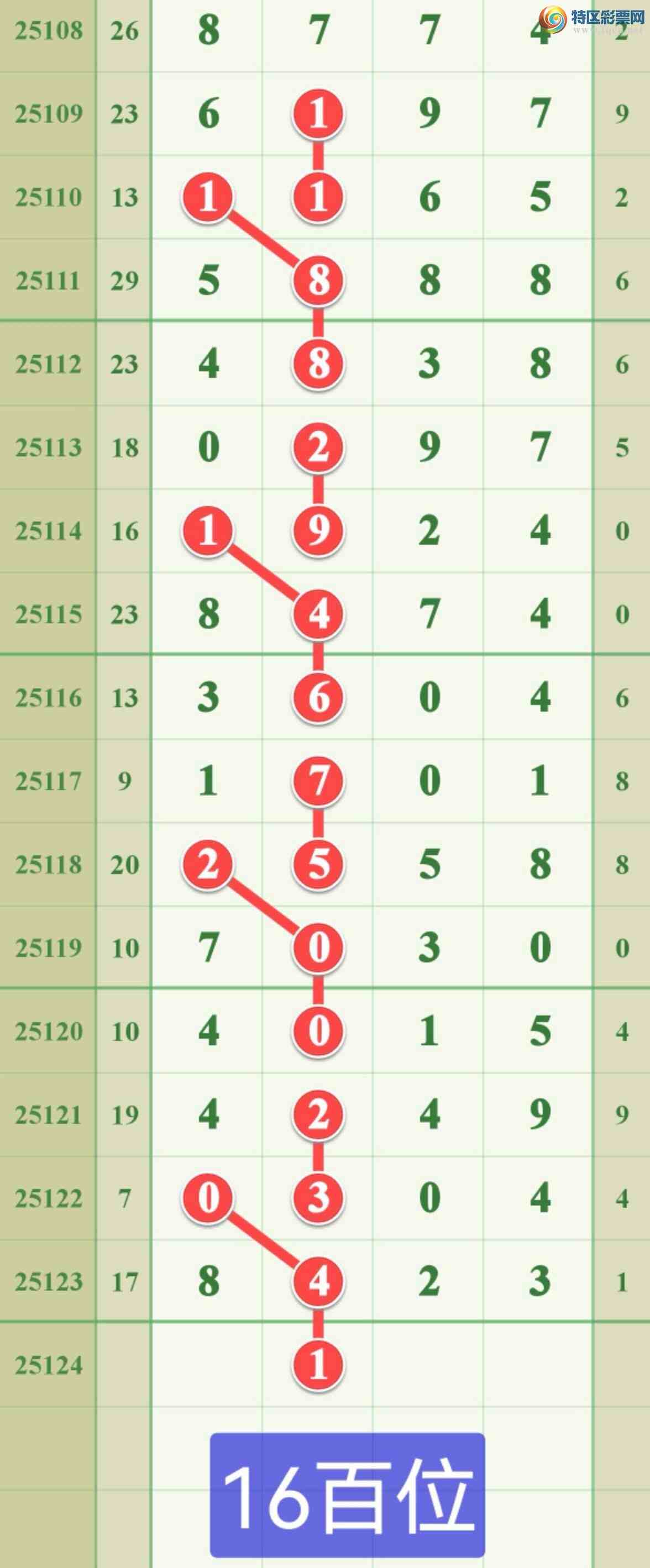 [] 25124ڣ.84X3.Ĳ?227 / :808 / ID:1054524