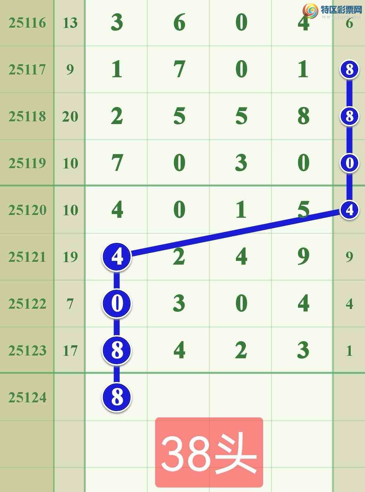 [] 25124ڣ.84X3.Ĳ?642 / :808 / ID:1054524