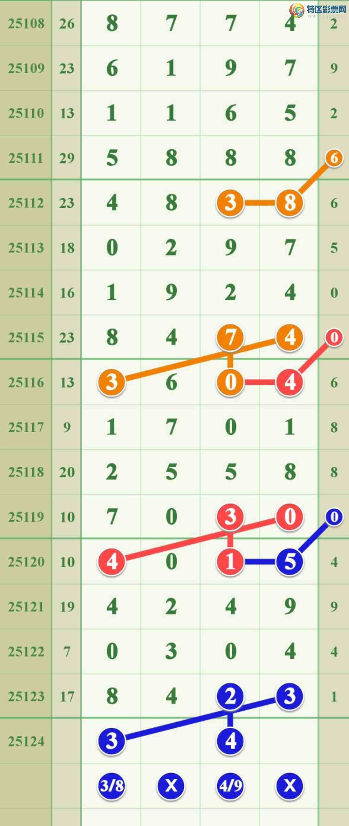 [] 25124ڣ.84X3.Ĳ?696 / :808 / ID:1054524