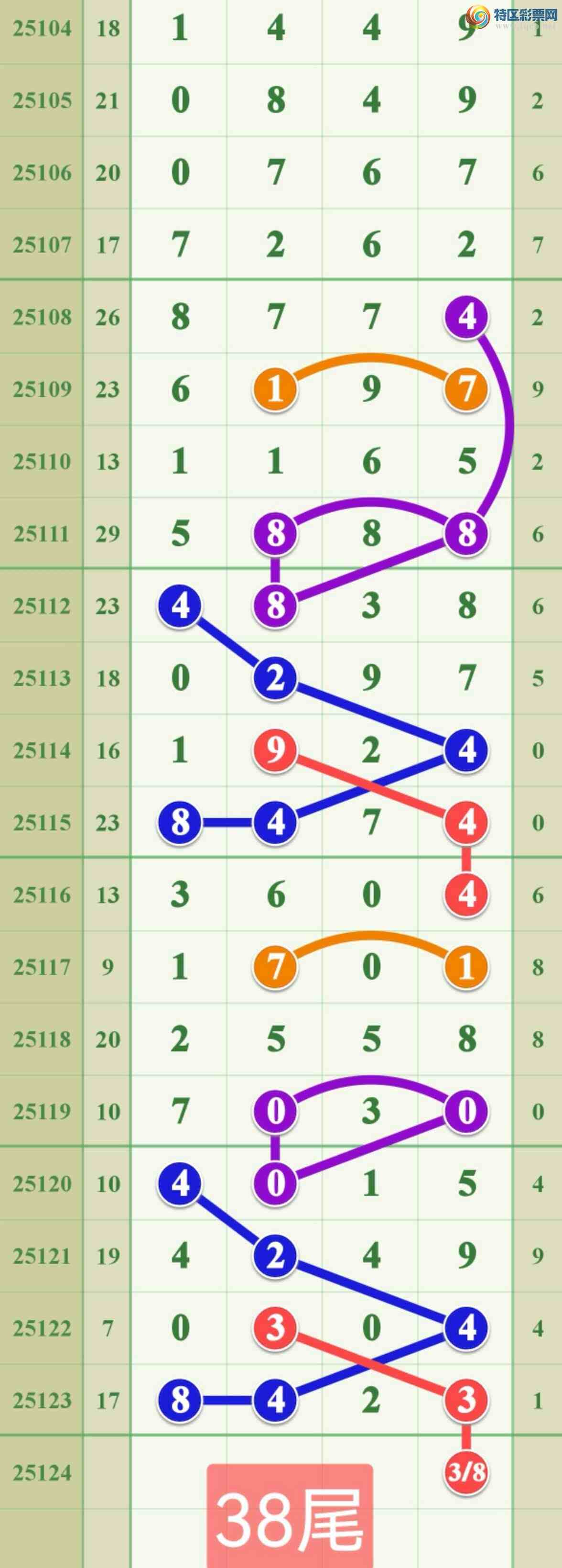 [] 25124ڣ.84X3.Ĳ?290 / :808 / ID:1054524