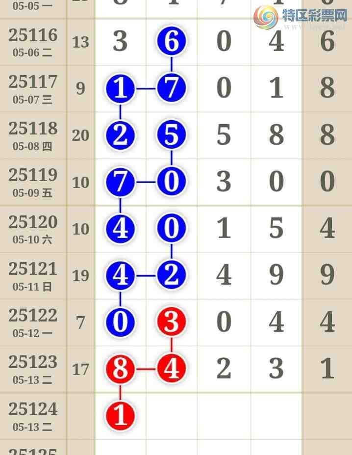 [������] 25124�ڣ���Ů�������ɲο���ͼ�桿851 / ����:��Ů / ����ID:1054530