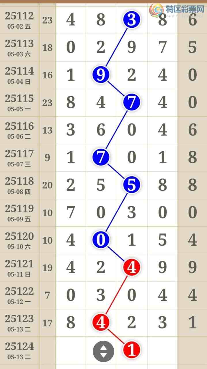 [������] 25124�ڣ���Ů�������ɲο���ͼ�桿680 / ����:��Ů / ����ID:1054530