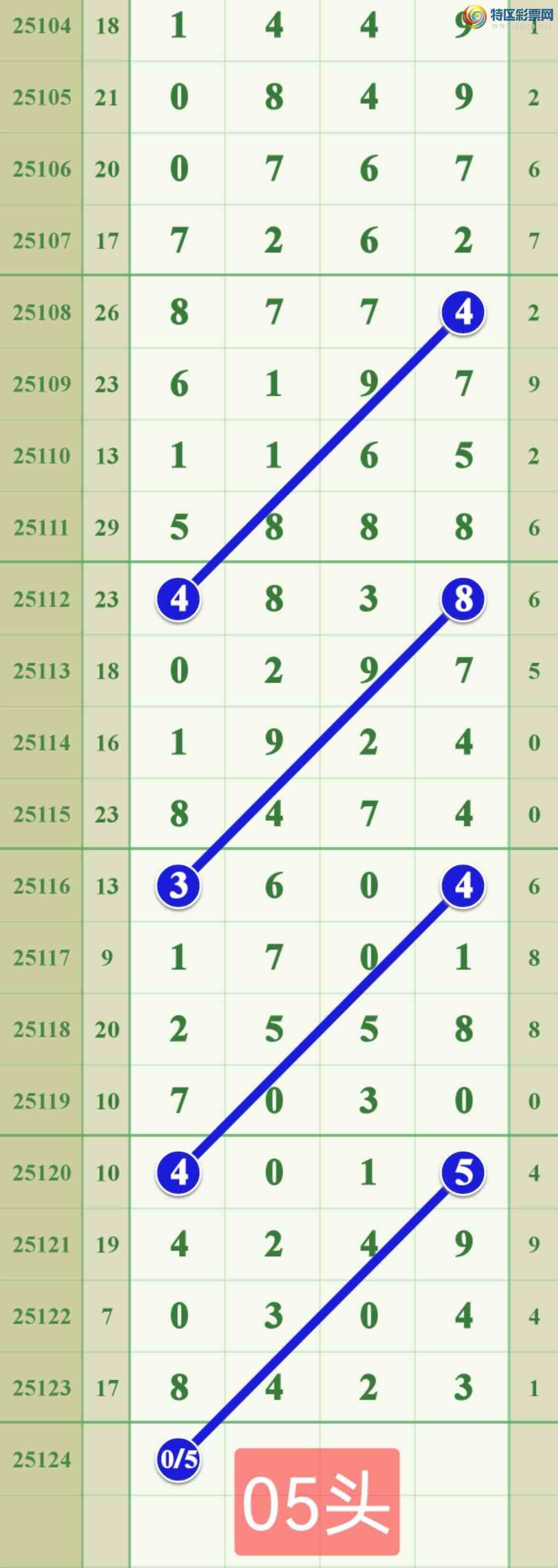 [] 25124ڣ.84X3.Ĳ?635 / :808 / ID:1054524