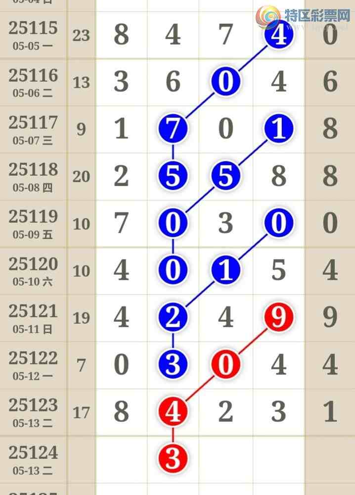 [������] 25124�ڣ���Ů�������ɲο���ͼ�桿975 / ����:��Ů / ����ID:1054530