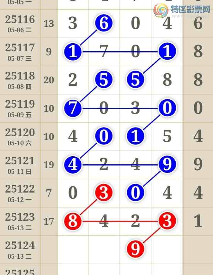 [������] 25124�ڣ���Ů�������ɲο���ͼ�桿855 / ����:��Ů / ����ID:1054530