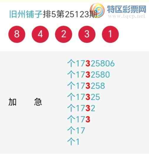 [������] 25124�ڣ����ݶ�β��3����20��18�ڣ�����β�ͳ�Ư����ͼ�桿476 / ����:�������� / ����ID:1054537