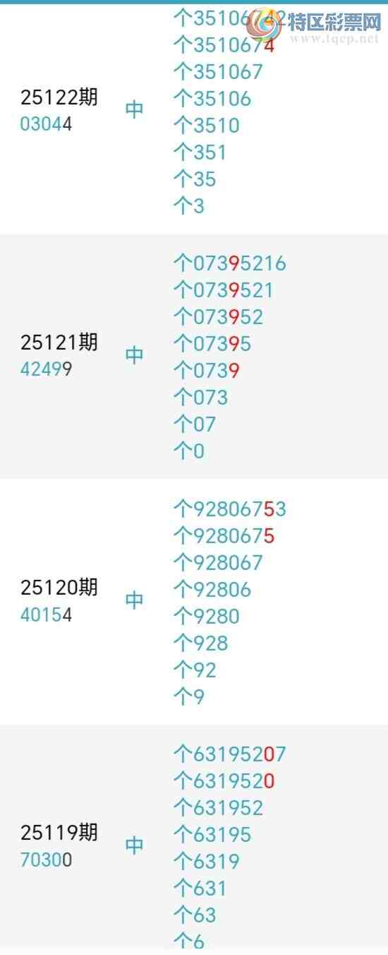 [������] 25124�ڣ����ݶ�β��3����20��18�ڣ�����β�ͳ�Ư����ͼ�桿649 / ����:�������� / ����ID:1054537