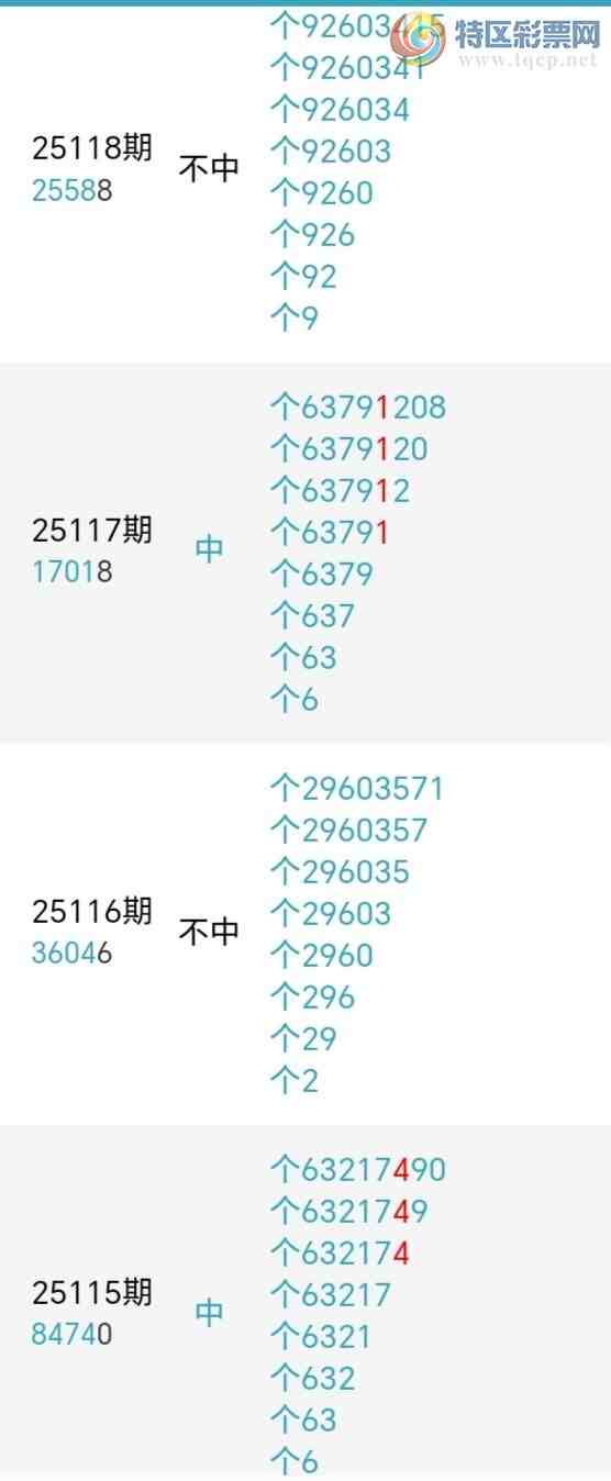 [������] 25124�ڣ����ݶ�β��3����20��18�ڣ�����β�ͳ�Ư����ͼ�桿637 / ����:�������� / ����ID:1054537