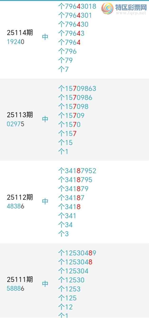 [������] 25124�ڣ����ݶ�β��3����20��18�ڣ�����β�ͳ�Ư����ͼ�桿877 / ����:�������� / ����ID:1054537