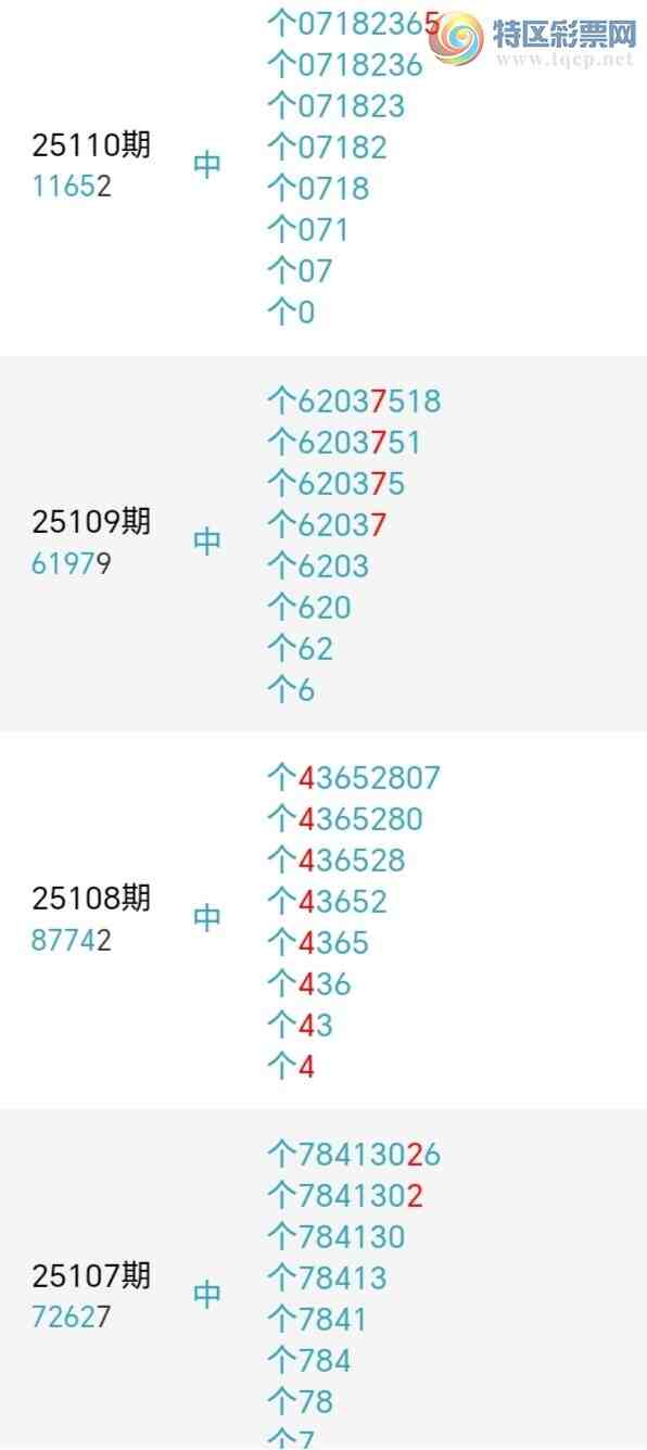 [������] 25124�ڣ����ݶ�β��3����20��18�ڣ�����β�ͳ�Ư����ͼ�桿177 / ����:�������� / ����ID:1054537