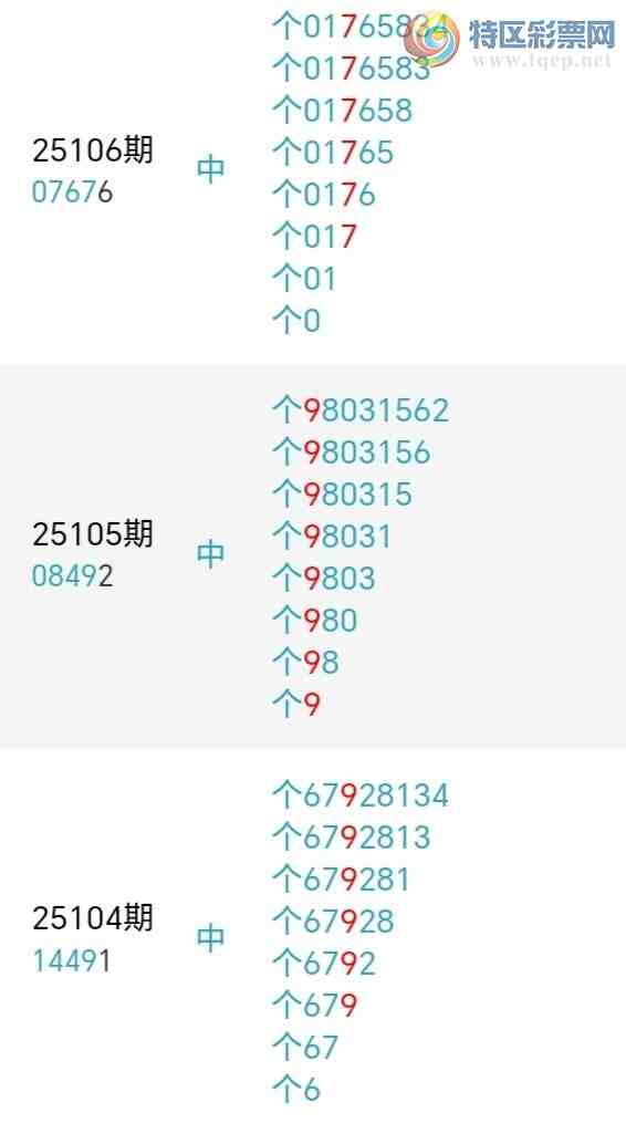 [������] 25124�ڣ����ݶ�β��3����20��18�ڣ�����β�ͳ�Ư����ͼ�桿335 / ����:�������� / ����ID:1054537