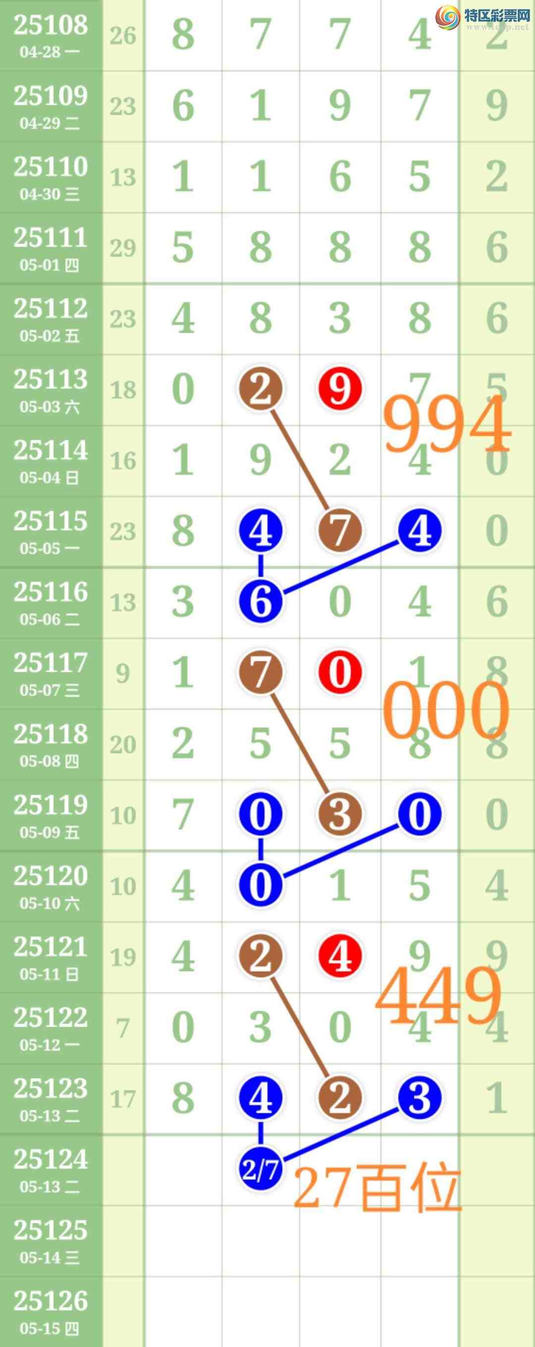 [������] 25124��:����ʤ��Ʒ���Ӽ�����8888888ͷ�ɹ����¡�ͼ�桿185 / ����:��ʤ[��Ĵ30024 / ����ID:1054327