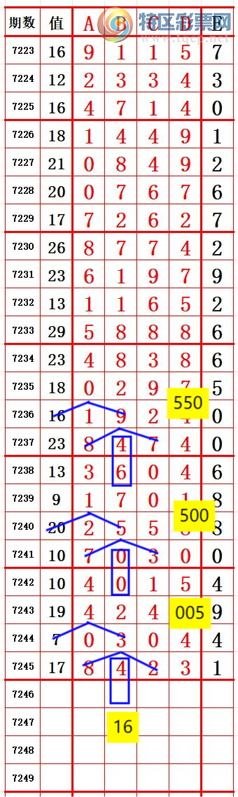 [������] 25124�ڣ��жǺ�6 ׼��ͼ�桿792 / ����:����666 / ����ID:1054325