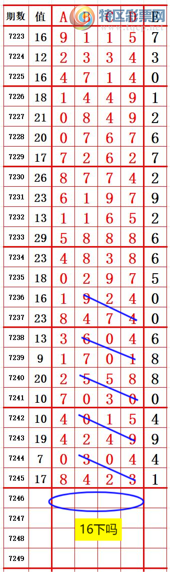 [������] 25124�ڣ��жǺ�6 ׼��ͼ�桿421 / ����:����666 / ����ID:1054325