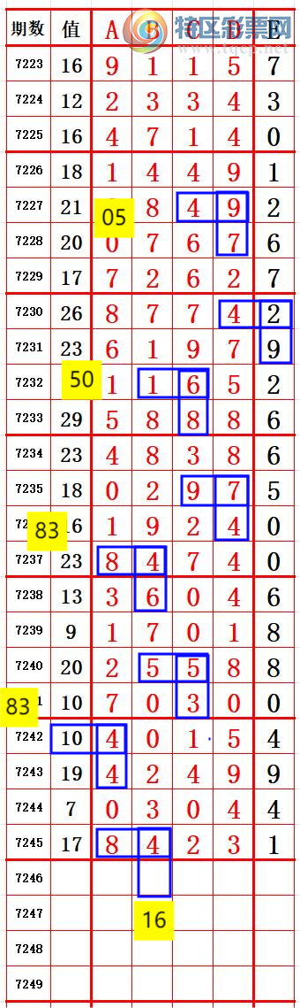 [������] 25124�ڣ��жǺ�6 ׼��ͼ�桿495 / ����:����666 / ����ID:1054325