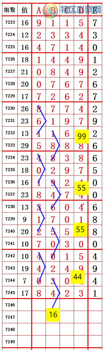 [������] 25124�ڣ��жǺ�6 ׼��ͼ�桿637 / ����:����666 / ����ID:1054325