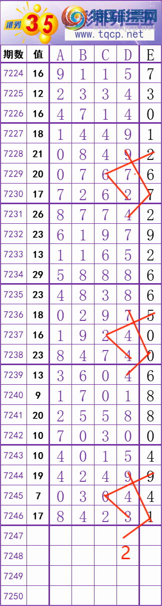 [] 25124ڣ     Ͼ ͼ桿522 / :׼ / ID:1054564