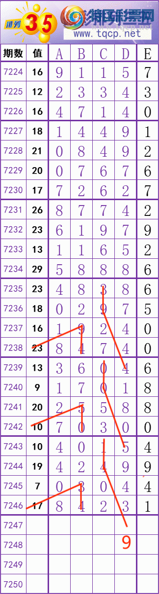 [] 25124ڣ     Ͼ ͼ桿949 / :׼ / ID:1054564