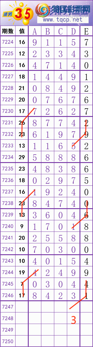 [] 25124ڣ     Ͼ ͼ桿677 / :׼ / ID:1054564