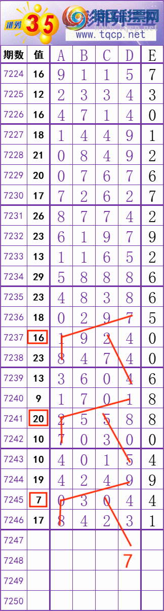 [] 25124ڣ     Ͼ ͼ桿703 / :׼ / ID:1054564