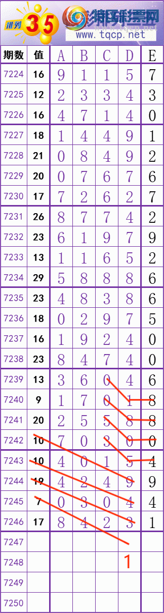 [] 25124ڣ     Ͼ ͼ桿45 / :׼ / ID:1054564