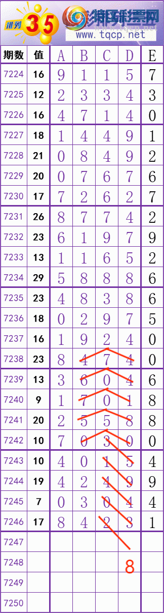 [] 25124ڣ     Ͼ ͼ桿153 / :׼ / ID:1054564