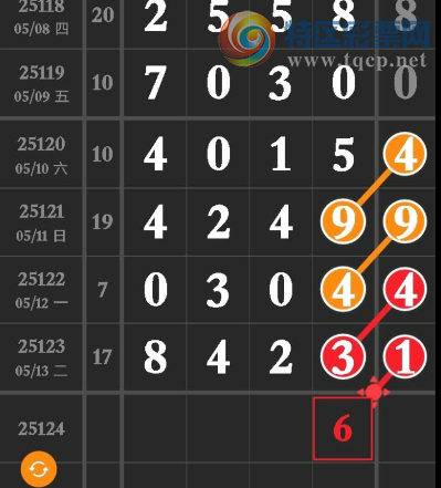 [] 25124ڣɱ6βͼ桿683 / :С / ID:1054557