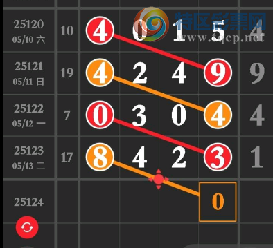 [] 25124ڣɱ6βͼ桿165 / :С / ID:1054557