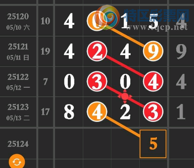 [] 25124ڣɱ6βͼ桿164 / :С / ID:1054557