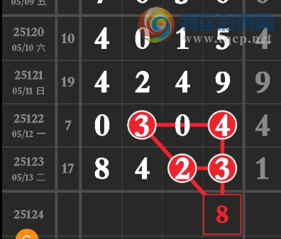 [] 25124ڣɱ6βͼ桿759 / :С / ID:1054557