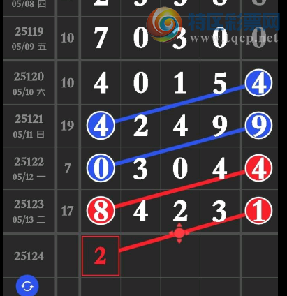 [] 25124ڣɱ6βͼ桿638 / :С / ID:1054557