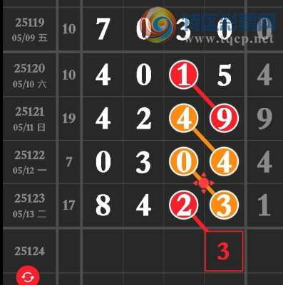 [] 25124ڣɱ6βͼ桿381 / :С / ID:1054557