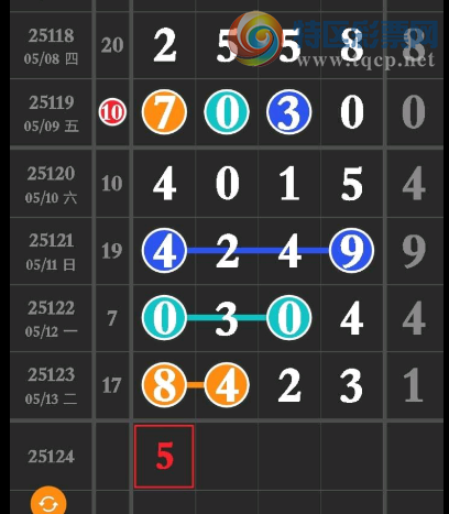 [] 25124ڣɱ6βͼ桿897 / :С / ID:1054557