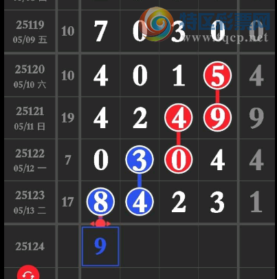 [] 25124ڣɱ6βͼ桿248 / :С / ID:1054557