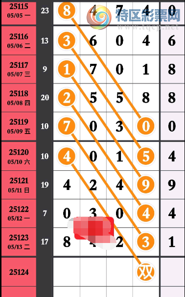 [������] 25124�ڣ�ͷβ36���Ƽ���ͼ�桿958 / ����:����2019 / ����ID:1054561