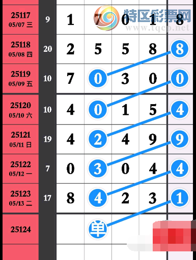 [������] 25124�ڣ�ͷβ36���Ƽ���ͼ�桿846 / ����:����2019 / ����ID:1054561